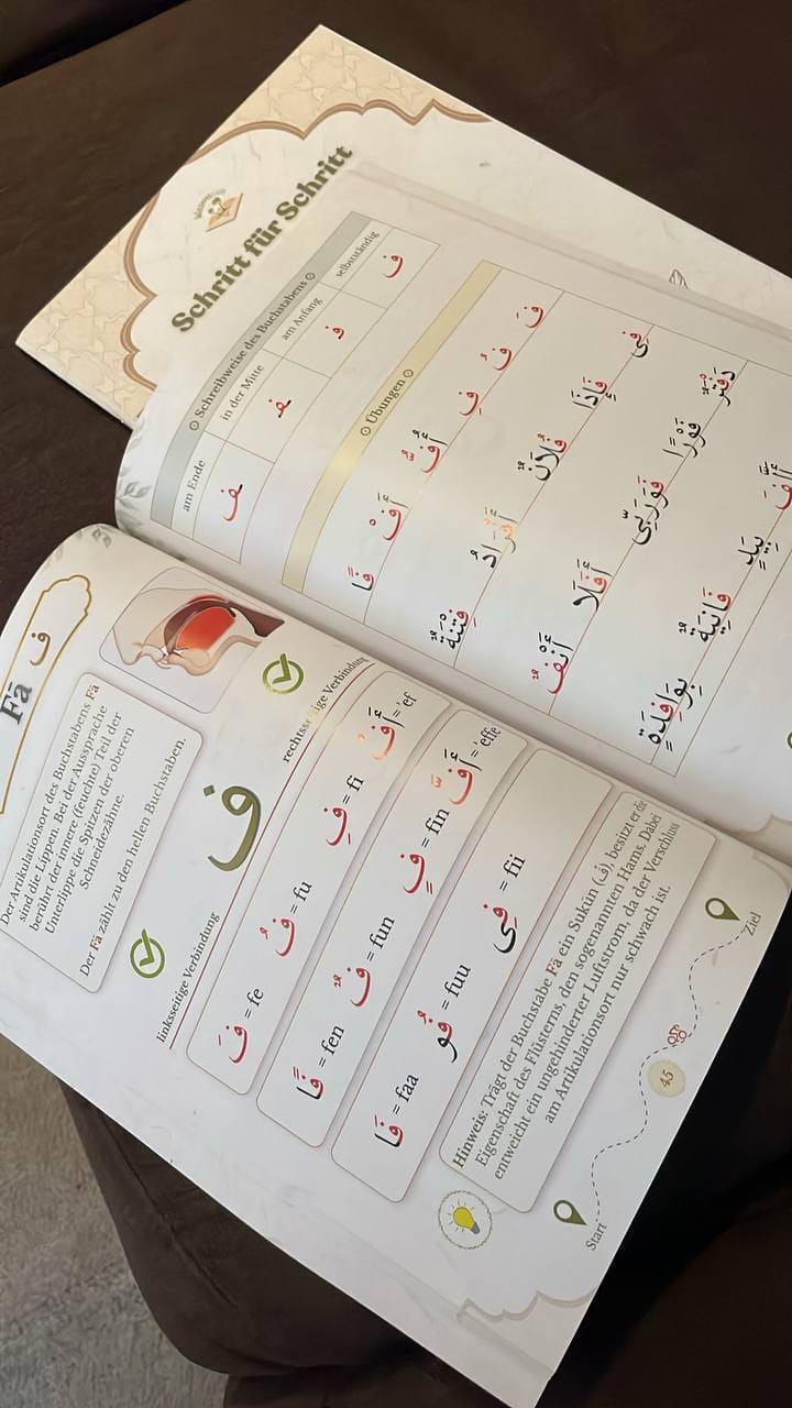 Schritt für Schritt zum Lesen des Qur'an's